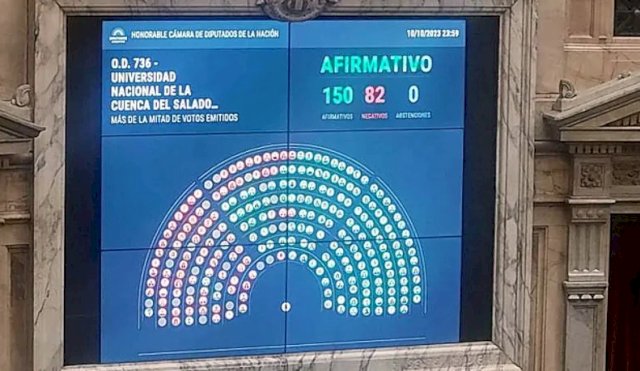 Votouniversidad